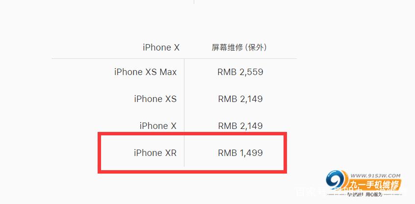 xr现在多少钱