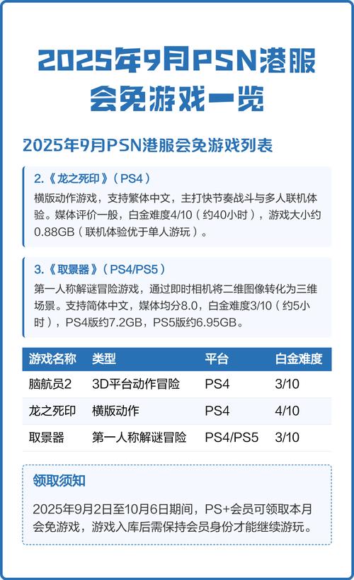 psn港服会免几点更新缩略图