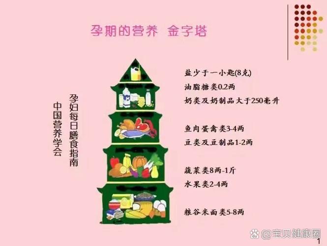 孕期不能吃西瓜吗