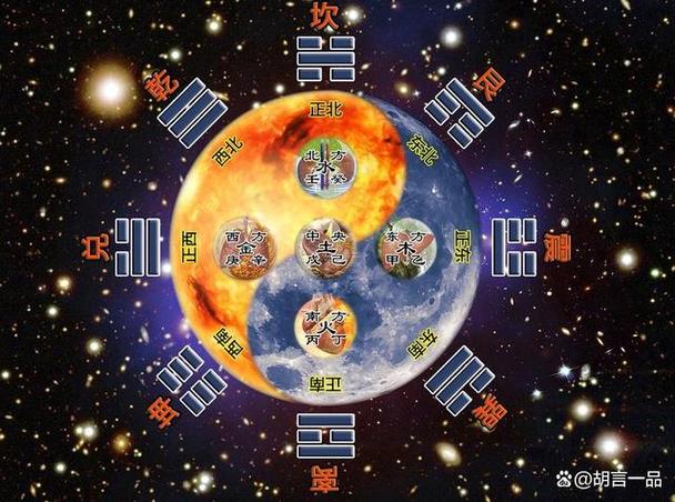 五行免费查询