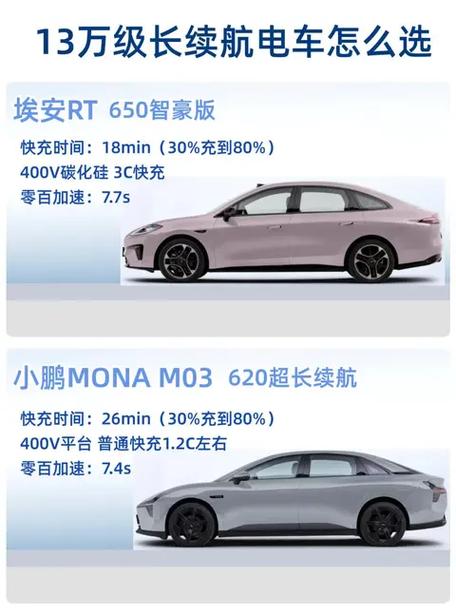 续航时间最长的手机