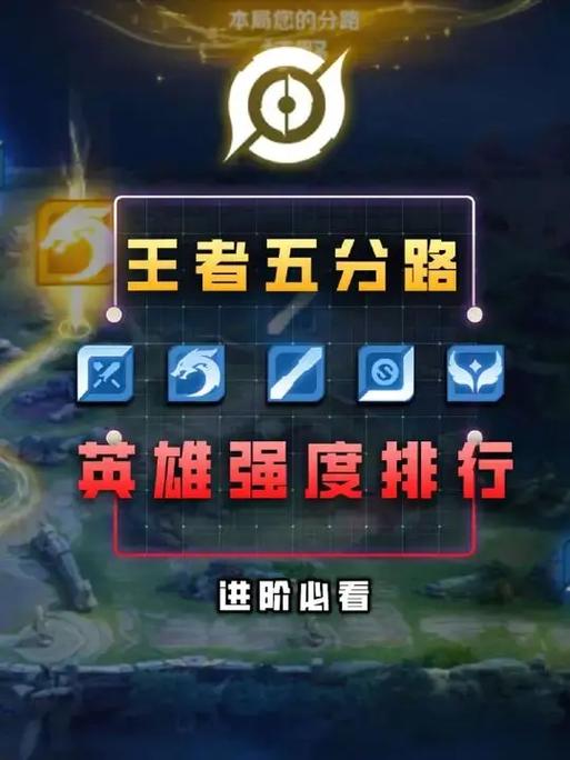 王者荣耀英雄位置