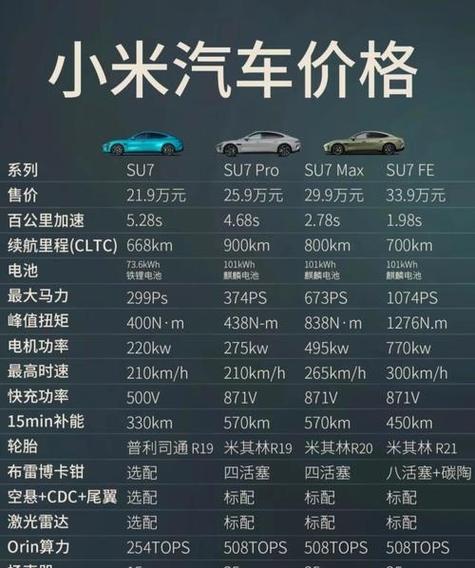 小米电动车价格及图片大全缩略图