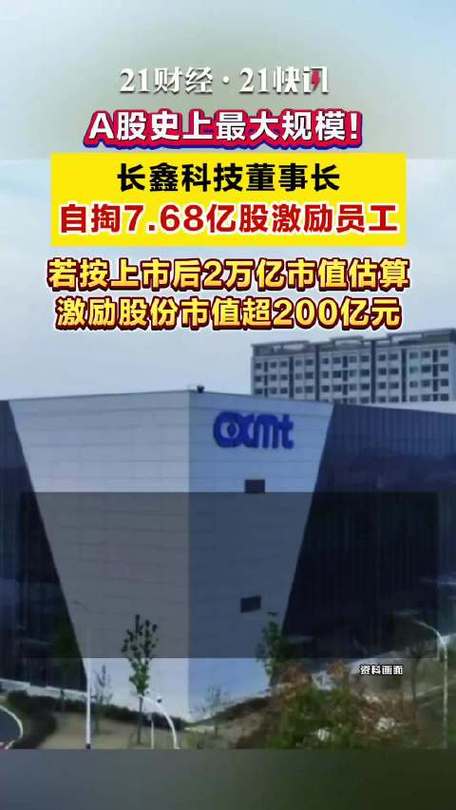 长鑫科技股票缩略图