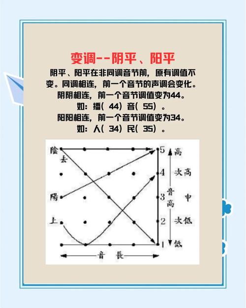 基础训练同调召唤