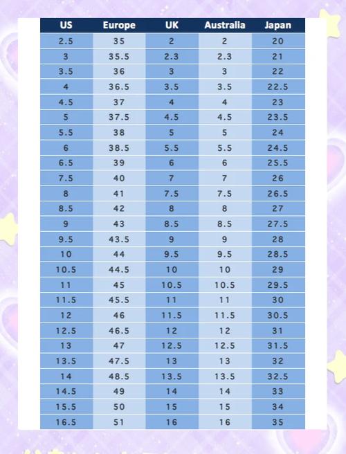 女生脚长22cm穿多大码