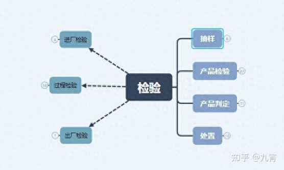 结行国际是正规平台吗
