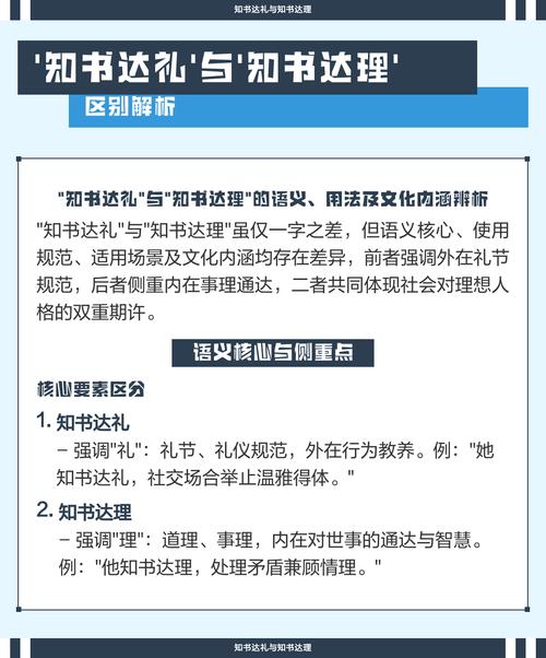和知书达礼相似的成语