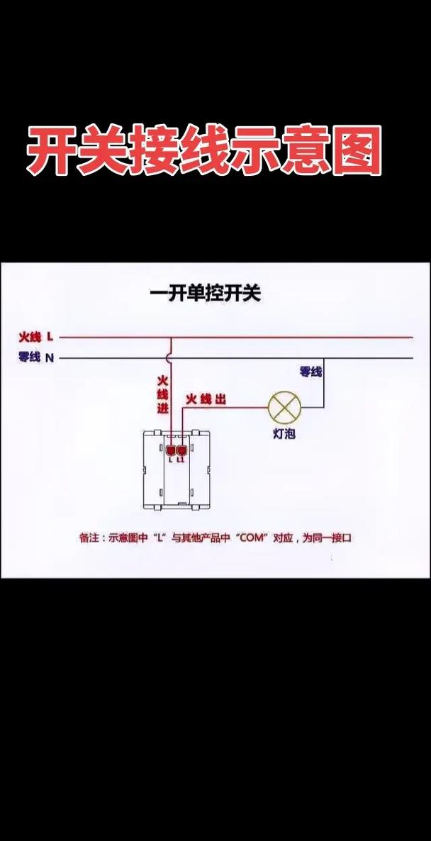 开关接线