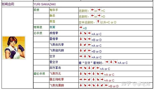 手柄玩拳皇怎么放技能