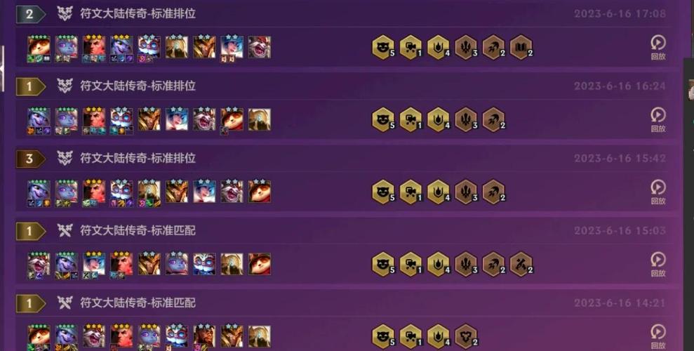 S16云顶数据