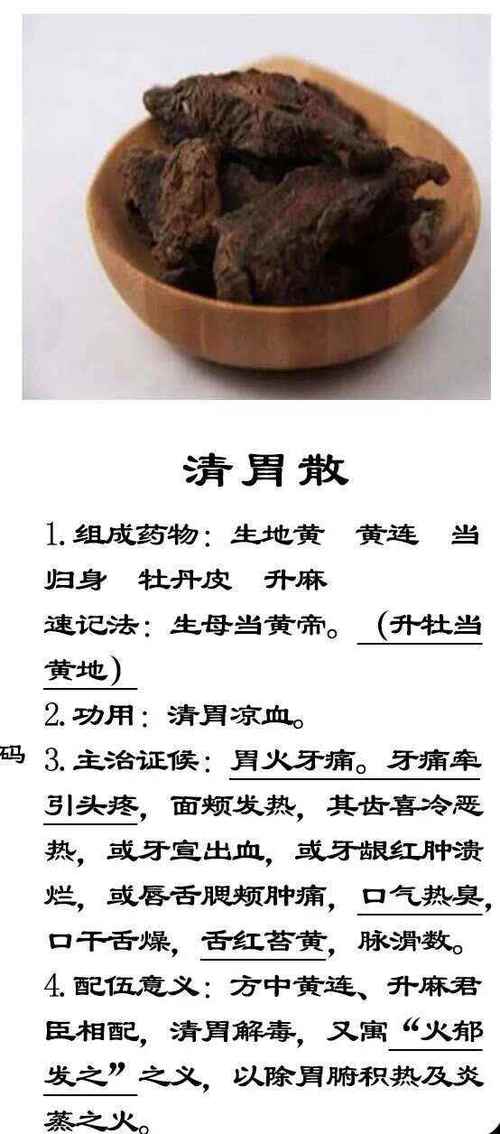 清胃散配方