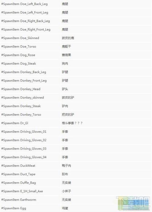 scum控制台代码大全