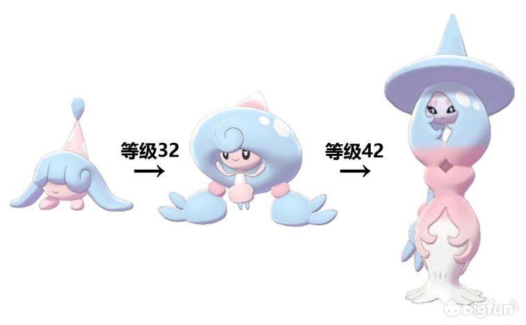 宝可梦剑盾迷布莉姆进化