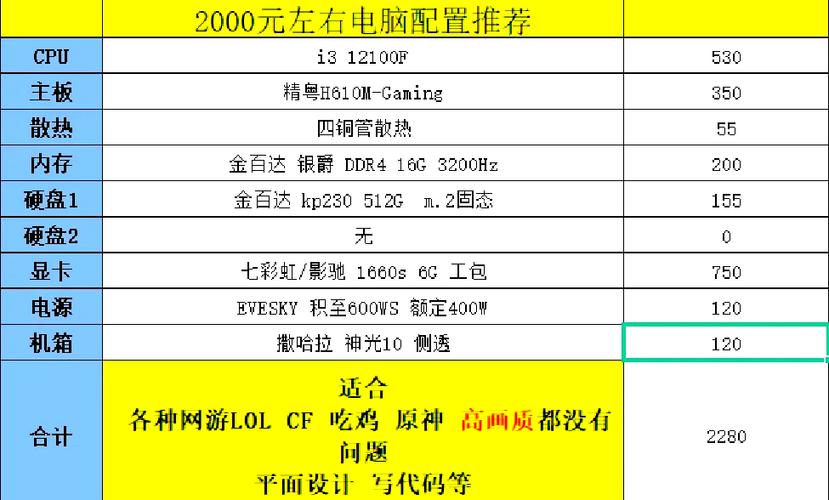 原神电脑配置最低要求