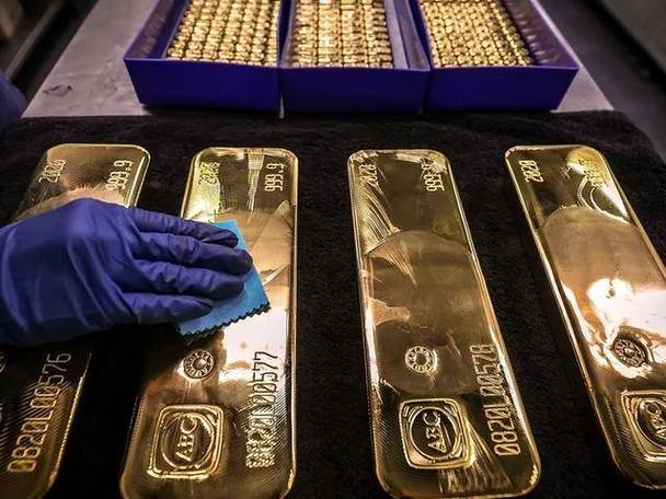 纽约黄金实时
