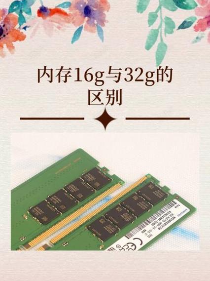 16g内存能装多少g图标