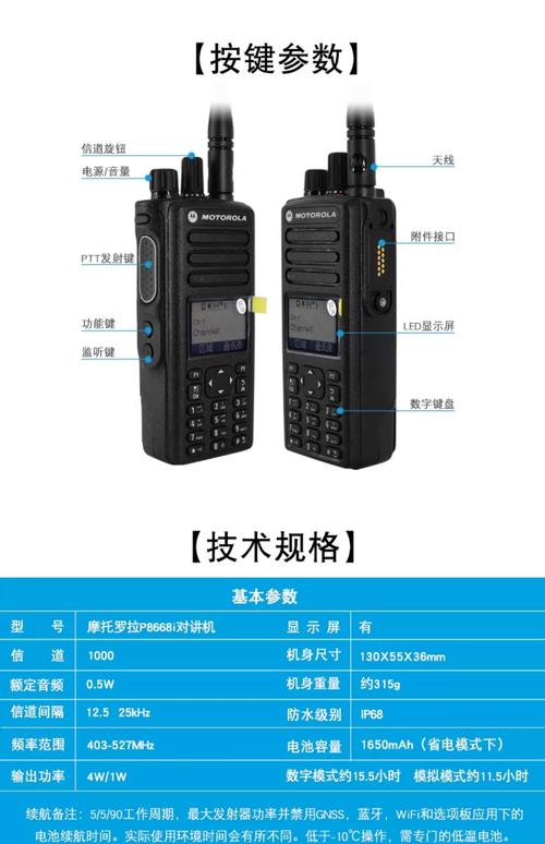 摩托罗拉8628手指频