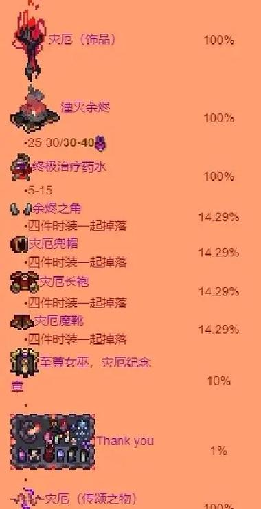 至尊灾厄眼掉落物
