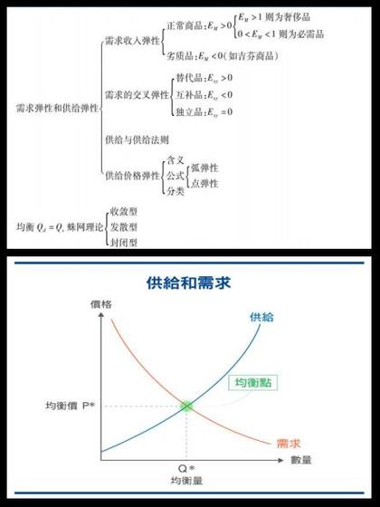 机械革命一开机就匀衡模式的原因及