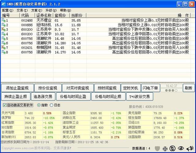 钱龙股票软件怎么自动跳