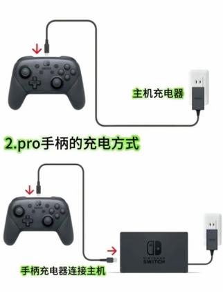 为 joy-con 充电的方法