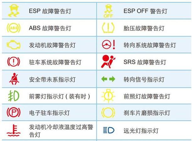 灯突然灭了是什么原因