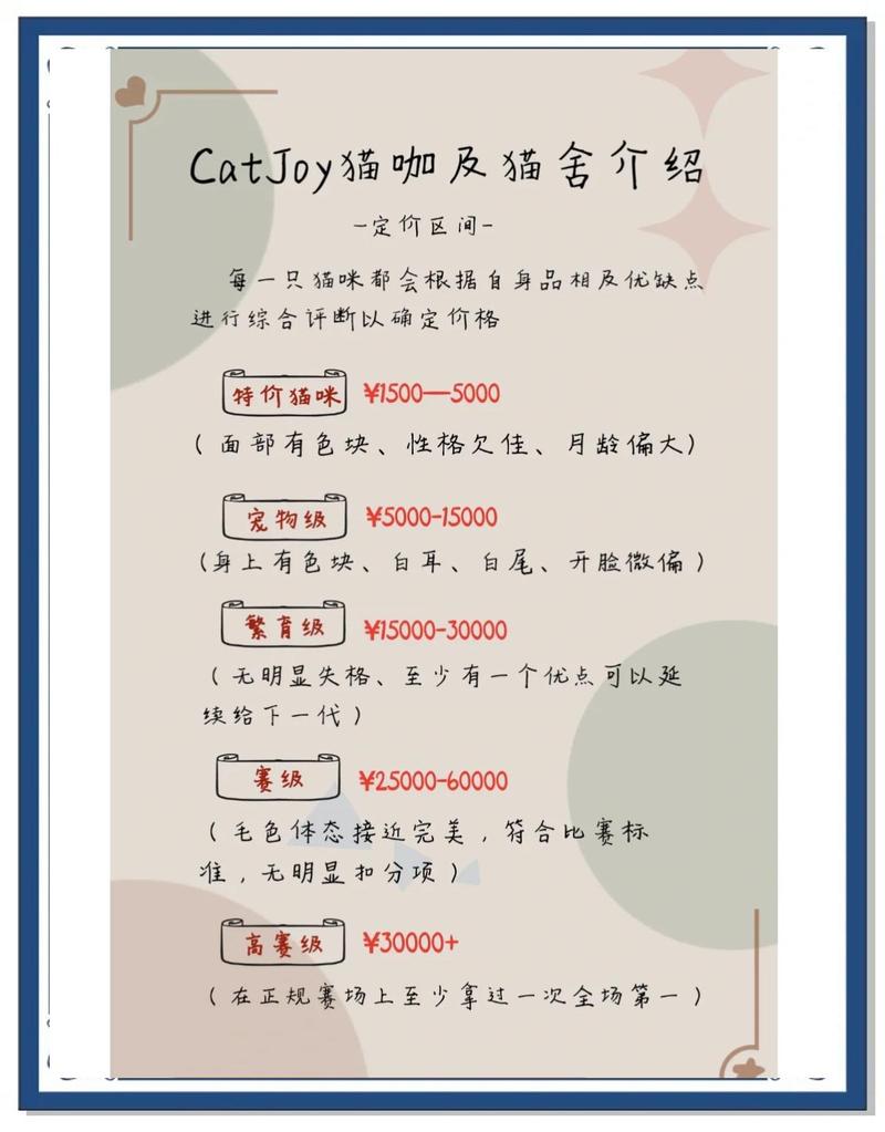 全民开喵铺门票价格