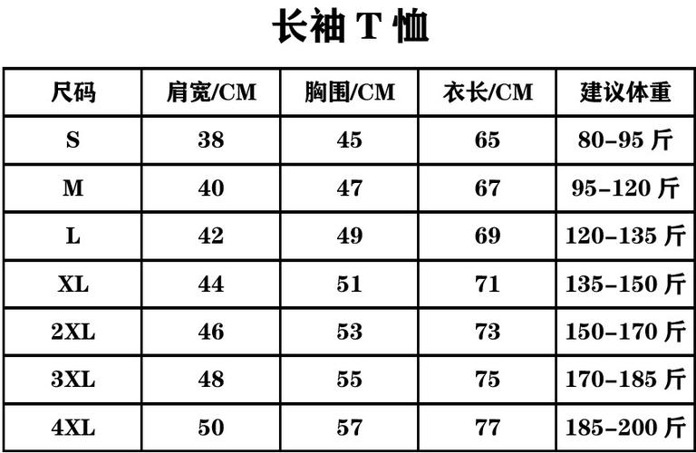 常规尺码是什么意思