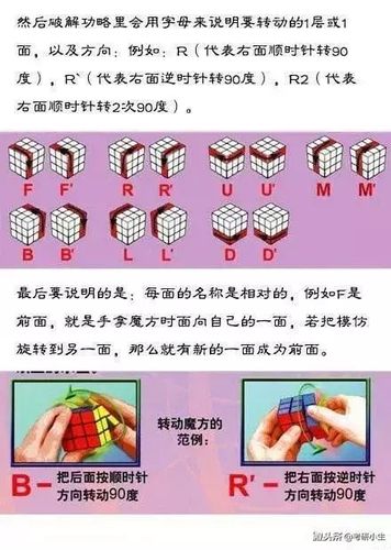 三阶魔方还原步骤图解缩略图