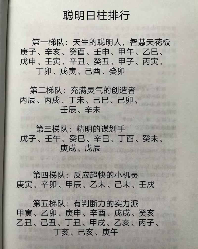 金光实力排名