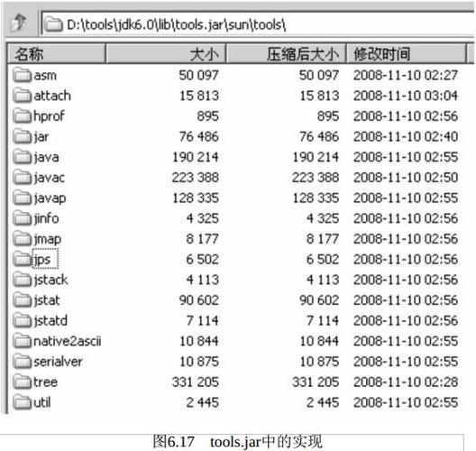 java代码调优工具