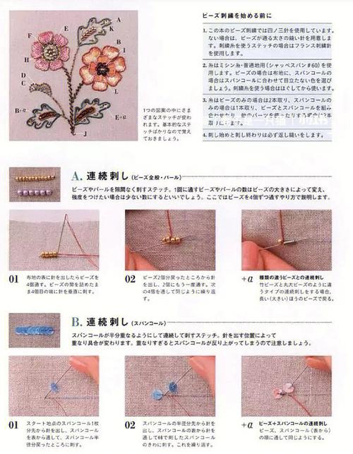 珠绣步骤教程