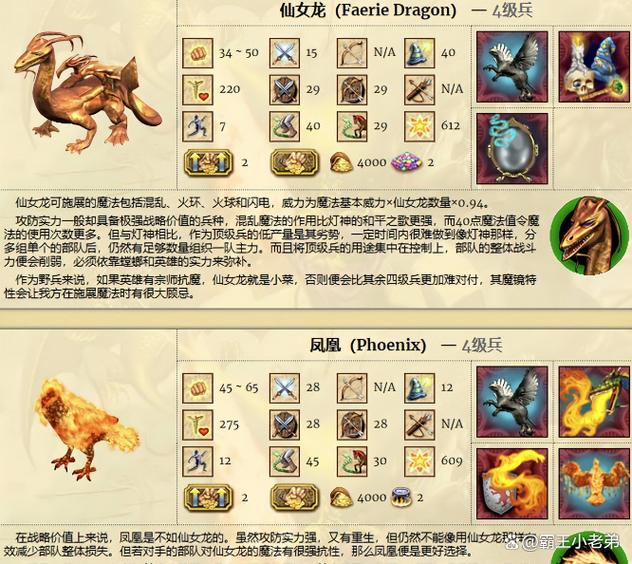 英雄无敌4上手指南