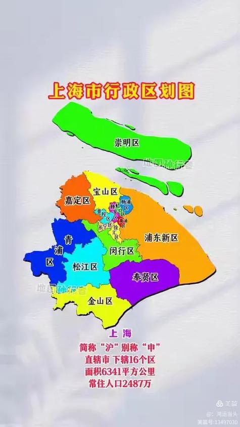 上海市区行政地图全图