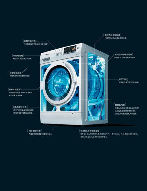 3D妈妈卡洗衣机游戏攻略及攻略详解缩略图