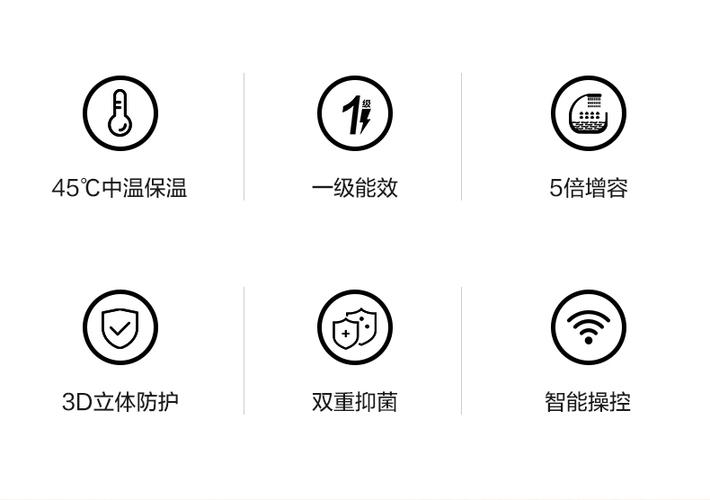 美的电热水器符号图解