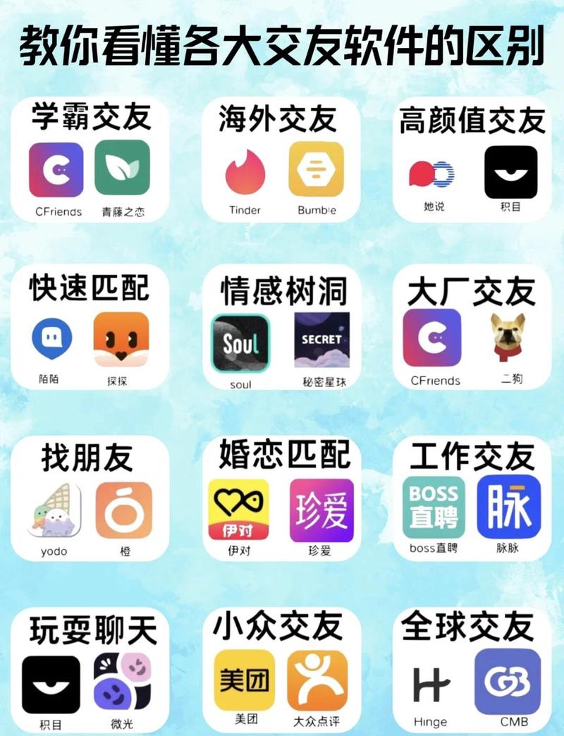 灯遇交友苹果版