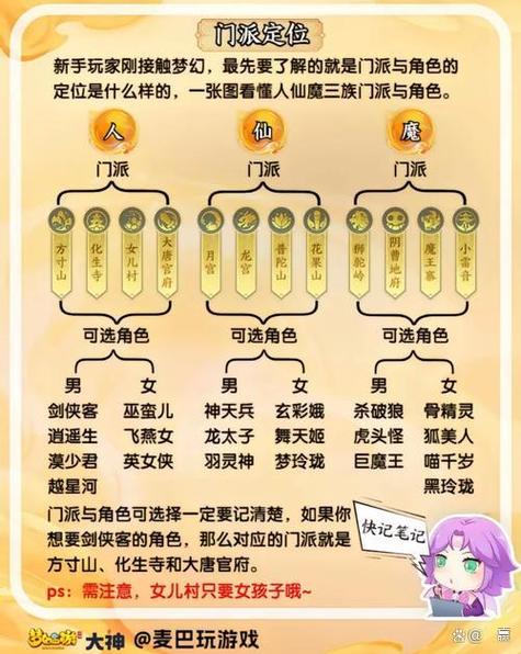 dnf师徒多久能出师