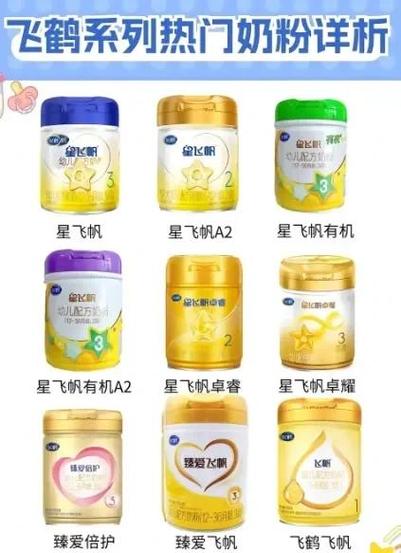 飞鹤最高端是哪一款