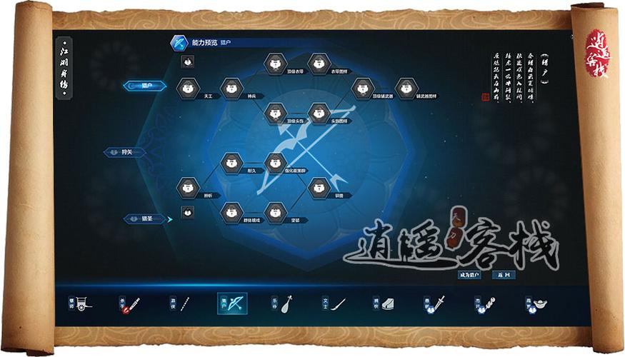 天涯明月刀猎户怎么玩图标
