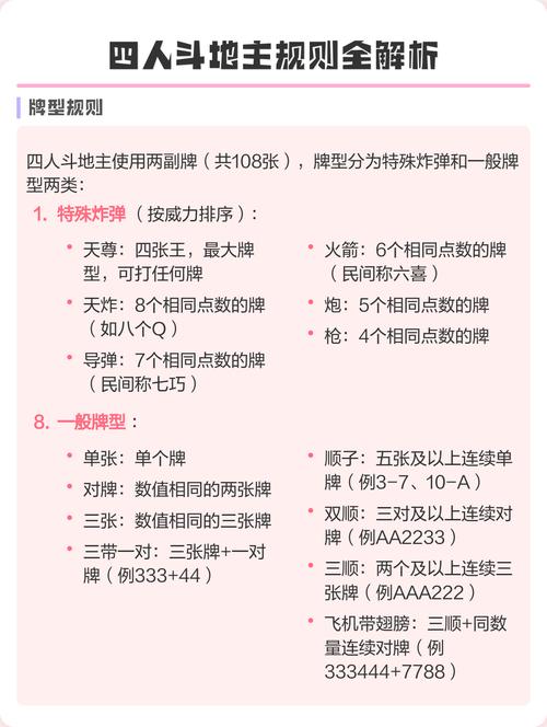 扑克斗地主的出牌规则