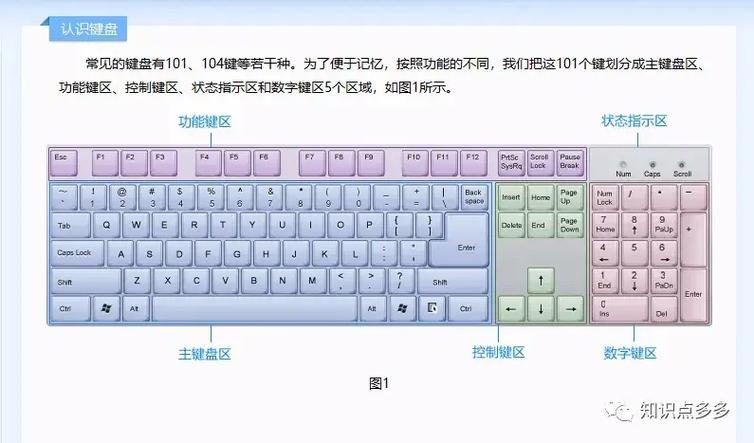 调节电脑音量快捷键缩略图