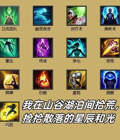 主角可以抽英雄联盟技能