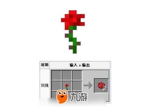 我的世界有哪些花