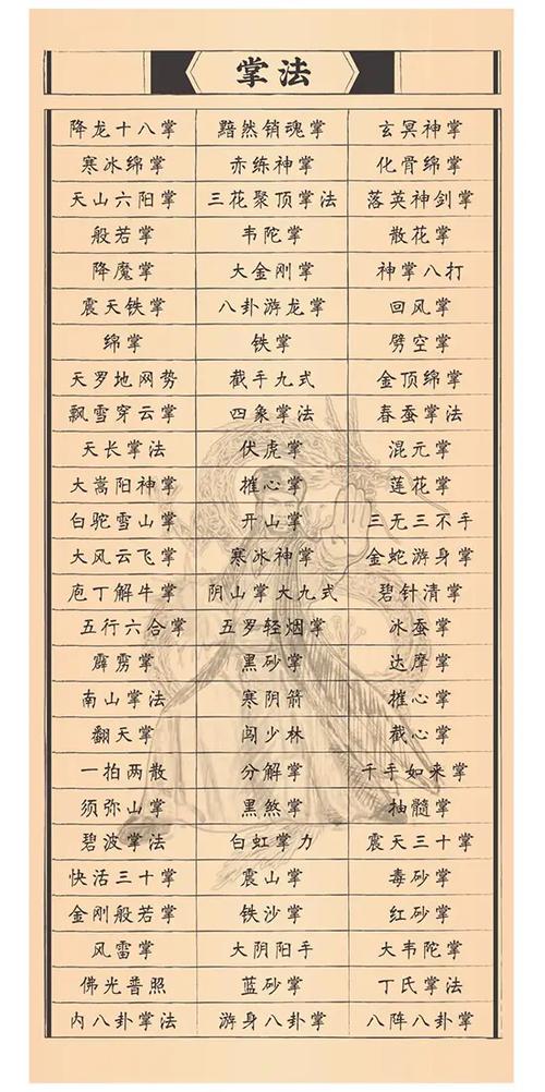 神雕侠侣招式一览表