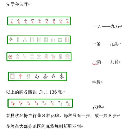 麻将规则掷骰子