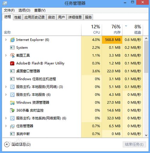 电脑如何强制结束进程