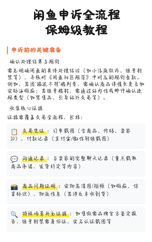 闲鱼申诉成功几率缩略图