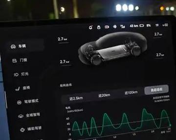 小鹏充电桩使用方法